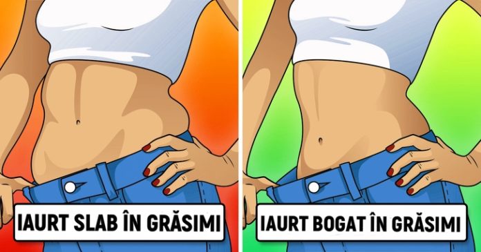 iaurt