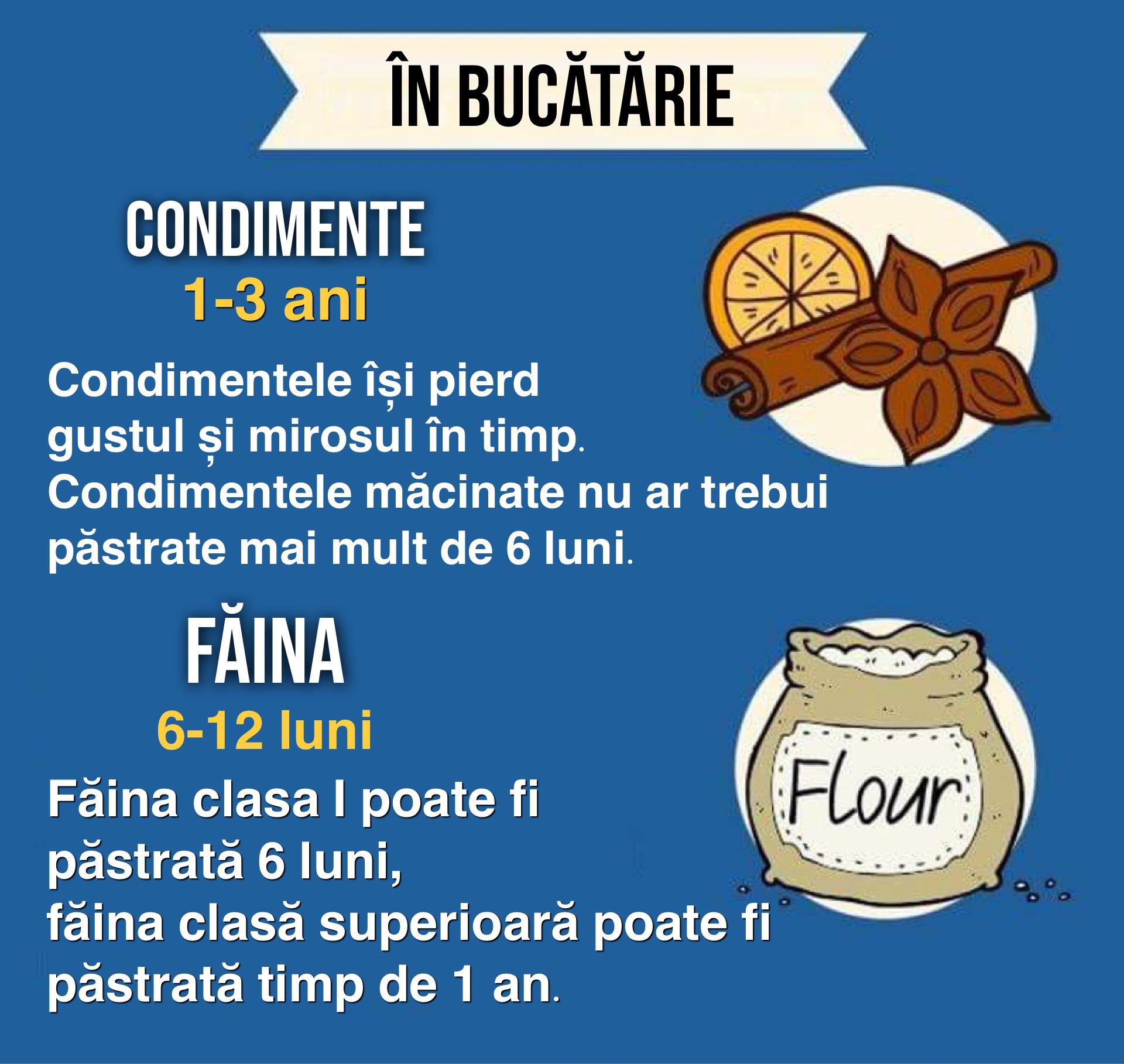 În Bucătărie