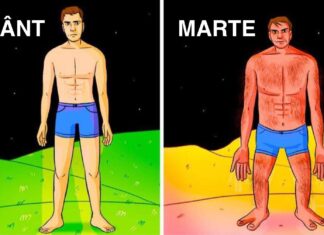 Cum ai arăta dacă nu ai trăi pe pământ, ci pe una dintre aceste 7 planete