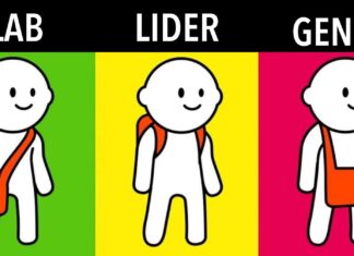 Un test surprinzător care va dezvălui adevărul despre tine