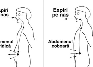 Știința explică ce se întâmplă cu corpul tău atunci când îți controlezi respirația în fiecare zi