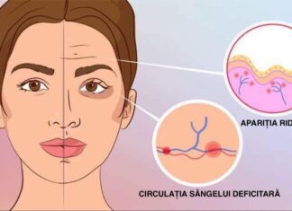 7 obiceiuri dăunătoare care te îmbătrânesc fără ca tu să îți dai seama