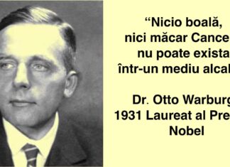 Corpul tău este acid. Iată modalități foarte simple de a-ți alcaliniza corpul– Efecte uimitoare!
