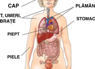 Iată cum să identifici un atac de cord cu o lună înainte să se întâmple