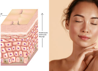 Un dermatolog renumit recomandă aceste 5 lucruri pentru a avea o piele minunată