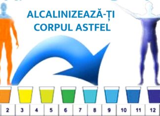 Alcalinizează-ți corpul și luptă împotriva bolilor în acest mod